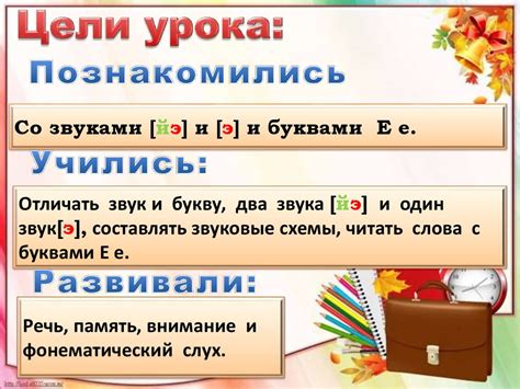 Звуки [э], [йэ]. Буквы Е е - презентация онлайн