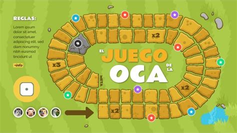 Juego De La Oca Plantillas De Genially