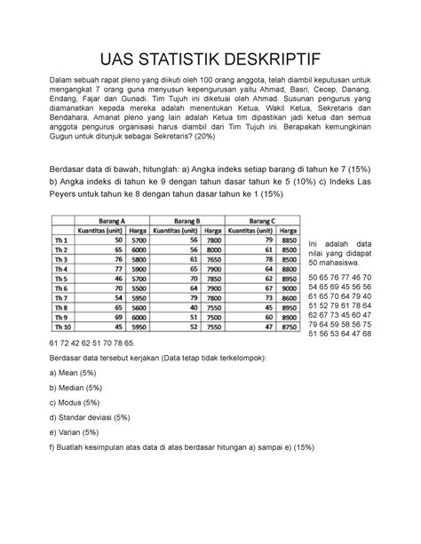 Soal UAS 2020 Dosen Syamsul HADI UAS STATISTIK DESKRIPTIF Dalam