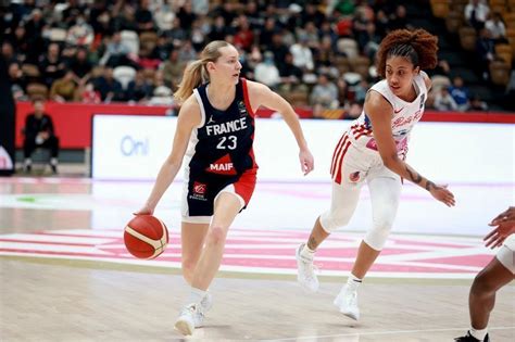 Jo Basket Le Tirage Au Sort Complet De La Phase De Groupes