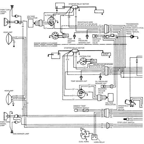 1969 Jeepster Commando Wiring Diagram