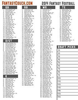 Fantasy Football Rankings Half Ppr Printable