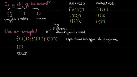 Data Structures Balanced Parentheses In Expression Youtube