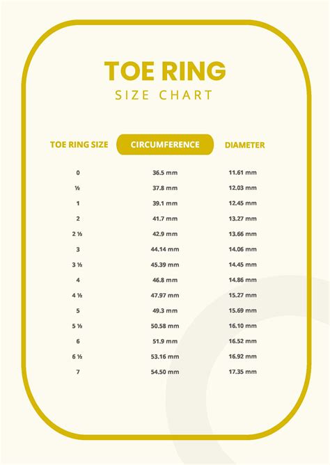 Toe Ring Size Chart in PDF - Download | Template.net