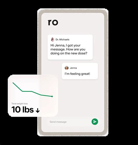 4 Zepbound Before and After Stories From Real Patients | Ro