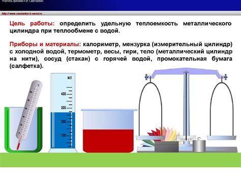 Измерение удельной теплоемкости твердого тела - online presentation