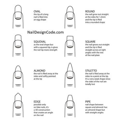 How To Shape Nails In 7 Different Ways Different Nail Shapes