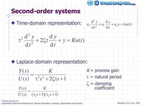 PPT Fundamentals Of Process Dynamics And Control PowerPoint