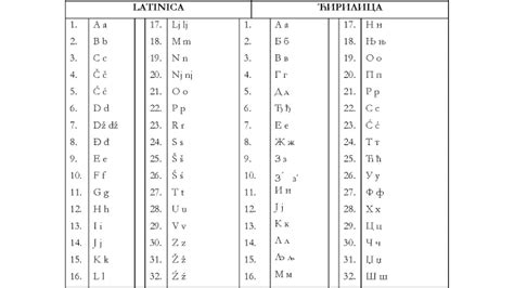 Održan okrugli sto “Ćirilica – latinica, iskušenja multikulturalnosti ...