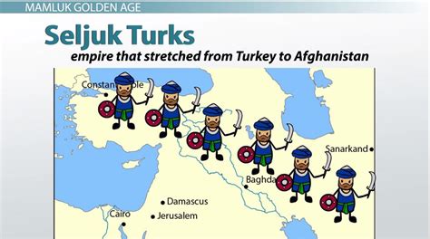 Turkic Peoples' Domination of the Near East - Lesson | Study.com