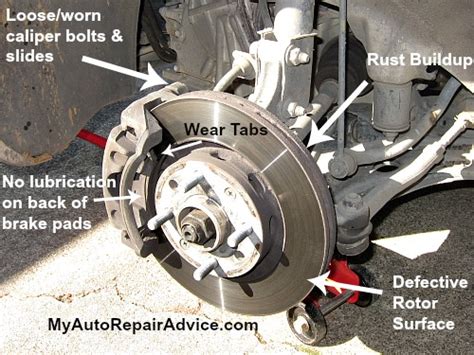 What Causes Squeaking Brakes? - Automotive Repair