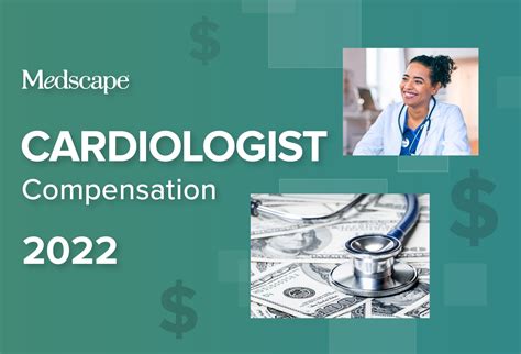 Medscape Cardiologist Compensation Report 2022 Incomes Gain Pay Gaps