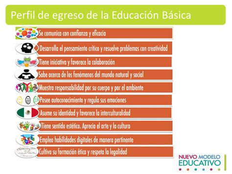 f5 Educación Primaria