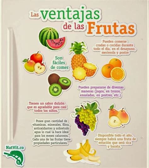 Todo Lo Bueno Que Tiene El Comer Fruta Recogido En Un Gráfico Muy