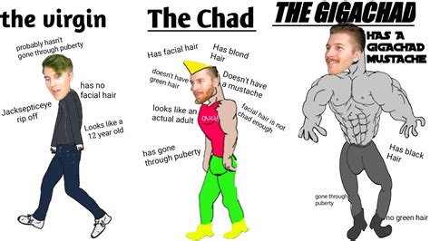 Virgin Green Haired Drew Vs Chad Bearded Drew Vs Gigachad Mustached