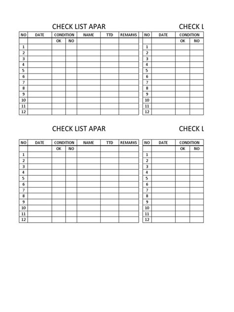 Checklist Apar Pdf