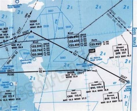 Concorde Routes Document - Concorde FXP - X-Plane.Org Forum