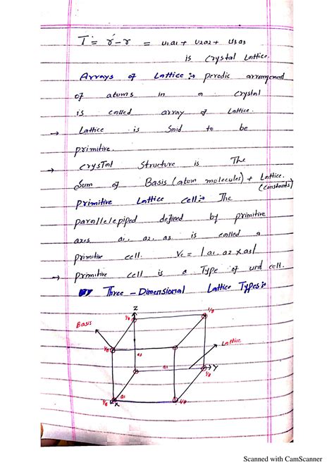 Solution Solid State Physics Ssp Crystal Crystal Structure Unit Cell