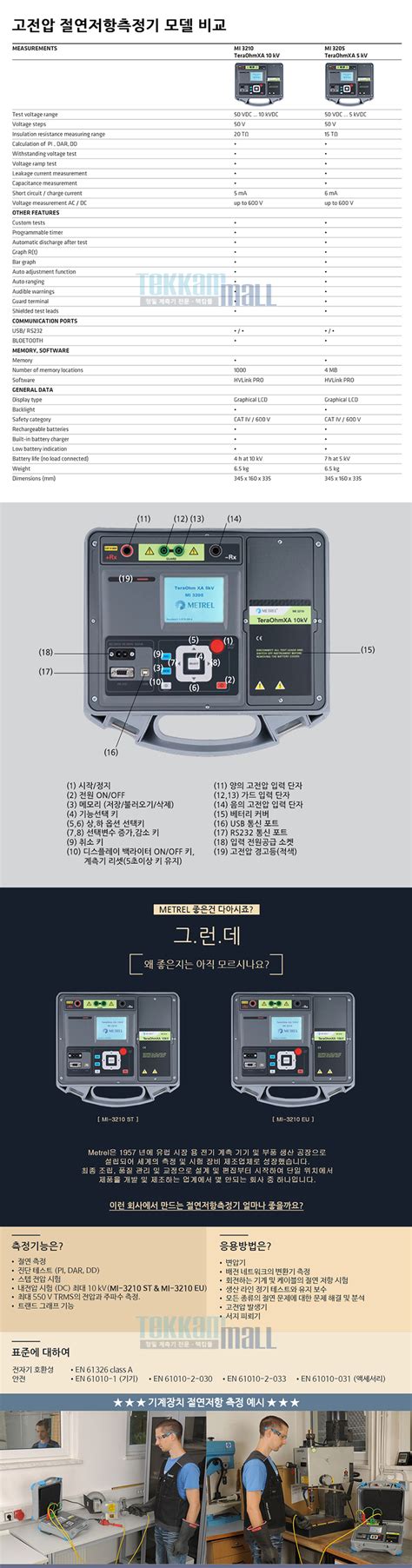 텍캄몰 - 정밀 계측기 전문점