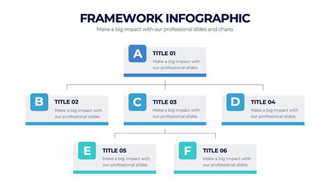 Tam Sam Som Analysis Infographic Powerpoint Template And Google Slides