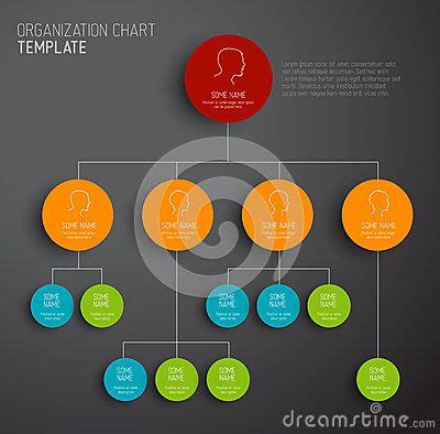 Modern Organizational Chart Labb By Ag