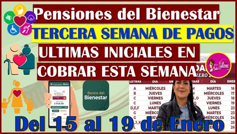 Ltimas Letras En Cobrar Tercera Semana De Pagos De Las Pensiones Del