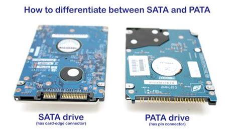 An Overall Description of SATA