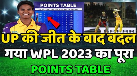 Wpl 2023 Today Points Table Rcb Vs Upw After Match Points Table Wpl