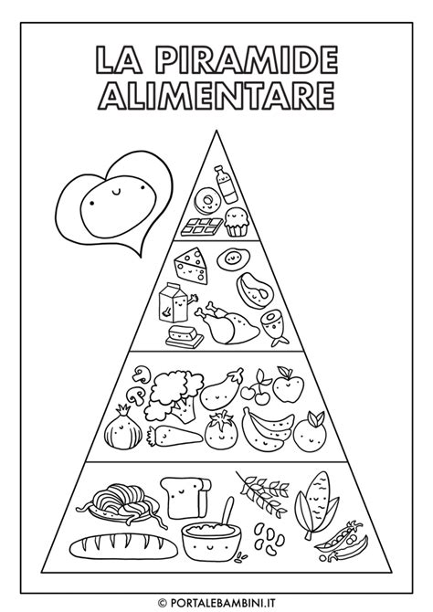 Piramide Alimentare Da Colorare Portalebambini It