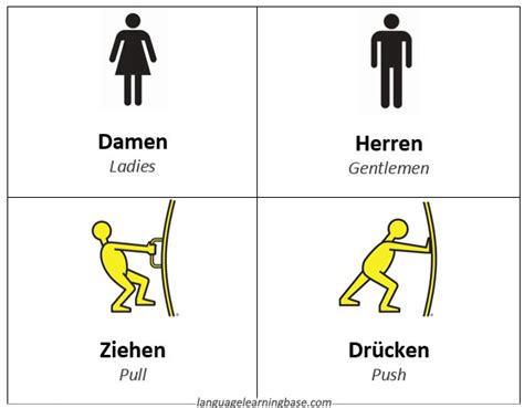 Signs In German Learn Germanvocabularygermansigns