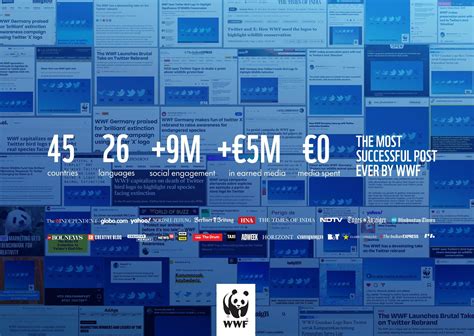 The X Tinction Timeline Campaign The Work