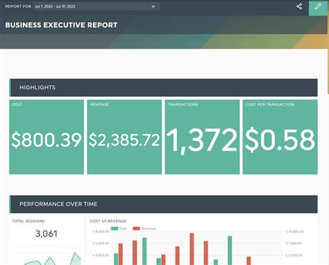 Dynamic Reporting Tips For Effective Reports Template And Examples