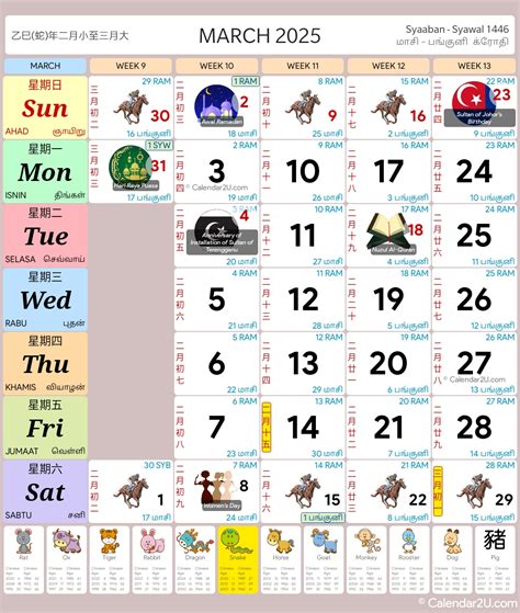 Kalendar Malaysia 2025 Kalendar Malaysia