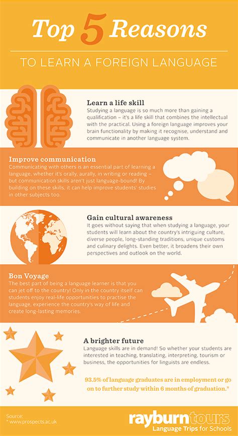 Why You Should Learn A Second Language Infographic