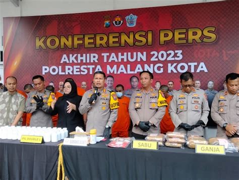 Angka Kriminalitas Di Kota Malang Meningkat Capai Kasus