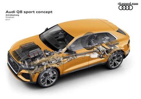 Audi Q8 Sport Concept Un Suv Polyvalent Aux Multiples Talents