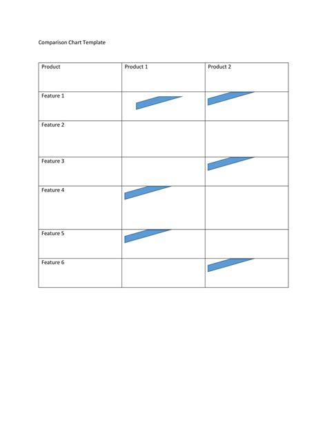 40 Great Comparison Chart Templates for ANY Situation ᐅ TemplateLab