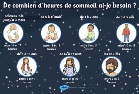 Pourquoi Raconter Des Histoires Pour Dormir Vos Enfants