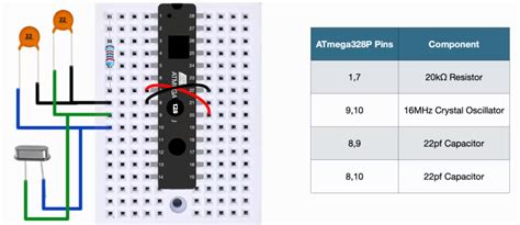 Programming atmega8 with arduino