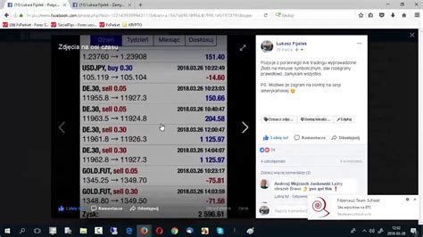 LIVE FOREX KRYPTO każda środa o 12 00 YouTube