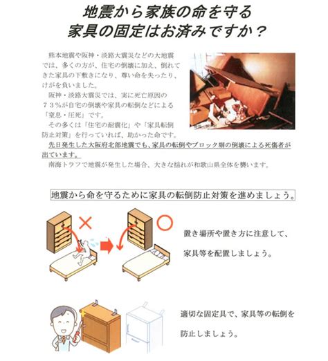 災害に備えて 地震から家族の命を守るために｜有田市公式ウェブサイト