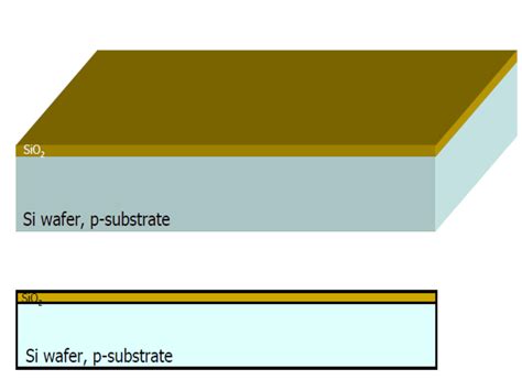 SOLUTION 04 Drpsk Vlsi Unit I Cmos N Well Fabrication Studypool