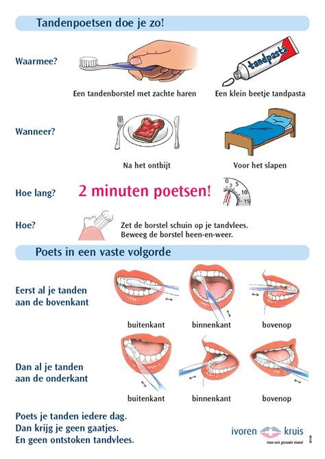 Gezondheidsinformatie Mondzorg 024 Nijmegen