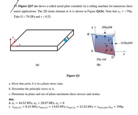 Solved Figure Q A Shows A Rolled Metal Plate Chegg