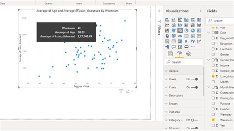 Build Scatter Chart In Power Bi Pluralsight