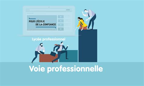 Formations Lyc E Alfred Nobel