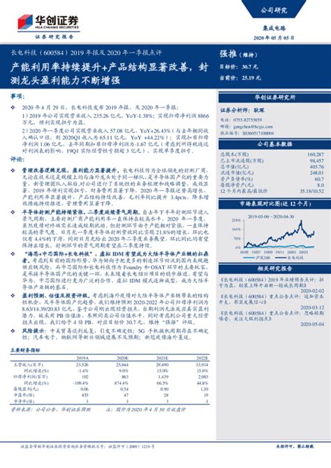 2019年报及2020年一季报点评：产能利用率持续提升产品结构显著改善，封测龙头盈利能力不断增强