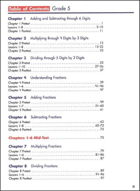 Spectrum Math Gr 5 Mcgraw Hill 9780769636955