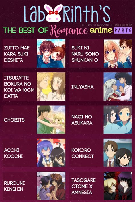 Labyrinths The Best Of Romance Anime Part Zutto Mae Kara Suki