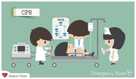 Rcp Reanimaci N Cardiopulmonar En La Sala De Emergencias Equipo M Dico